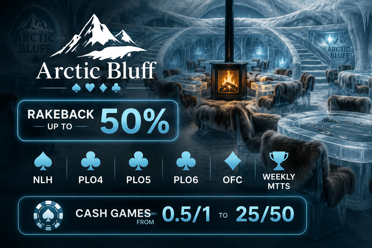 Arctic Bluff