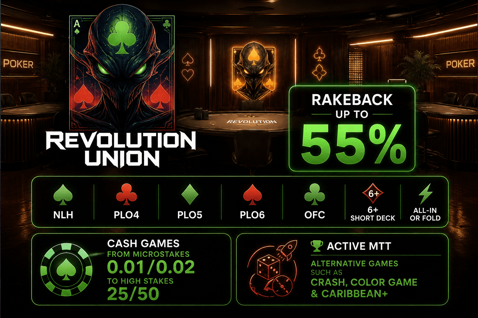 Revolution Union