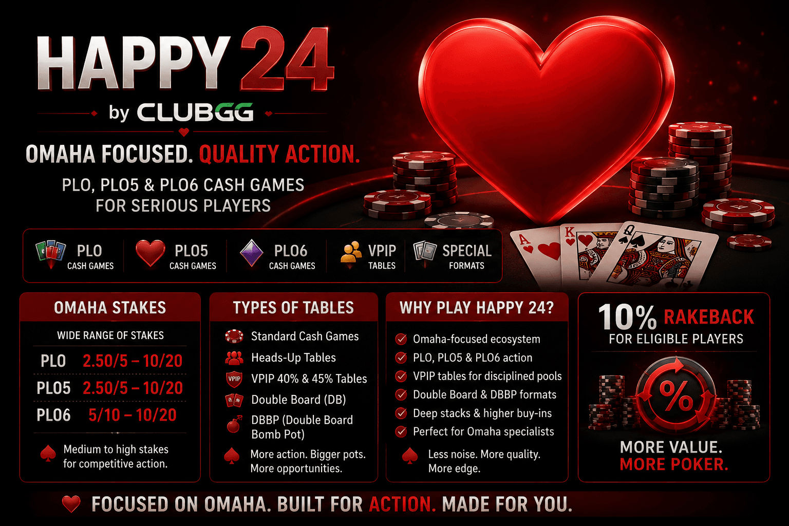 Happy 24