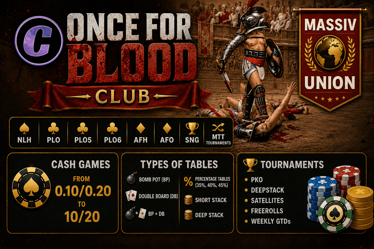Once for Blood