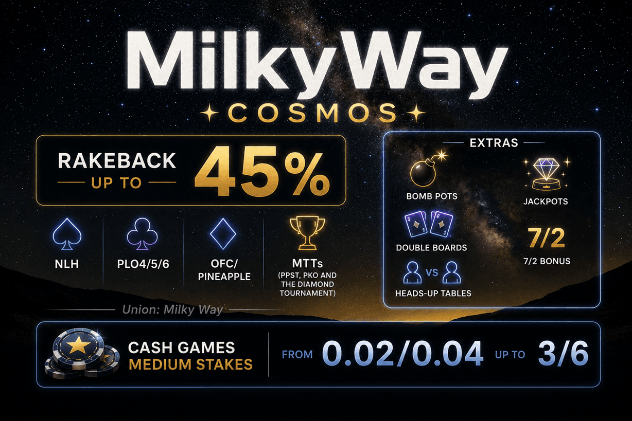 MilkyWay⭐️COSMOS