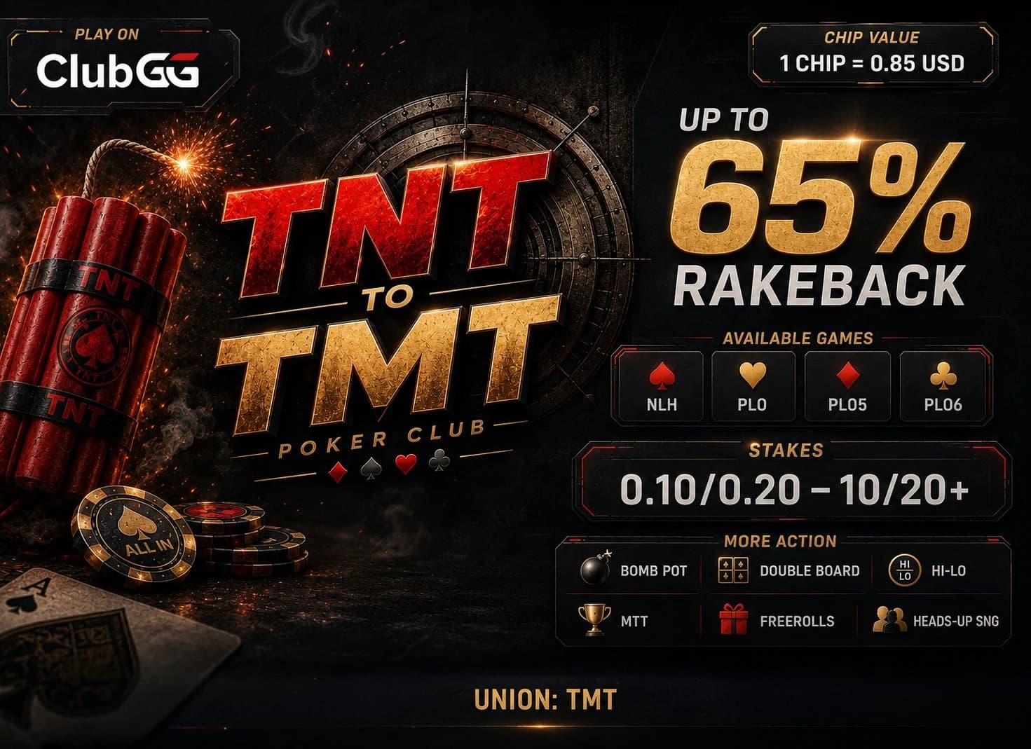TNT to TMT