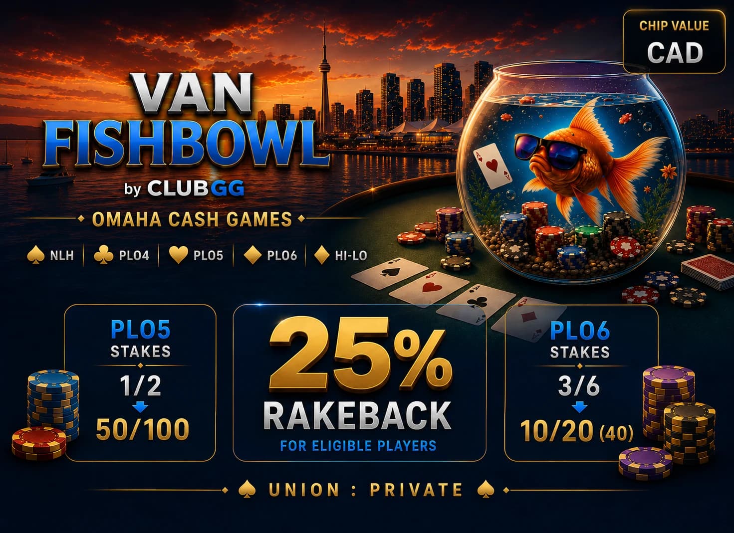 Van Fishbowl