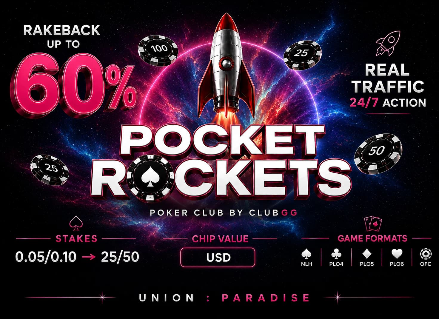 Pocket Rockets🚀