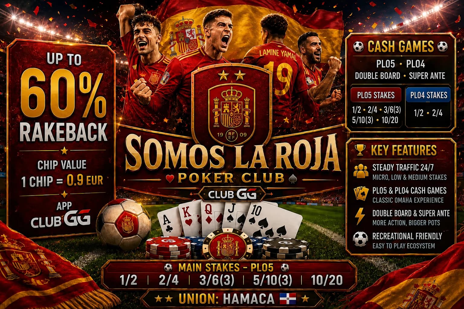 Somos la Roja