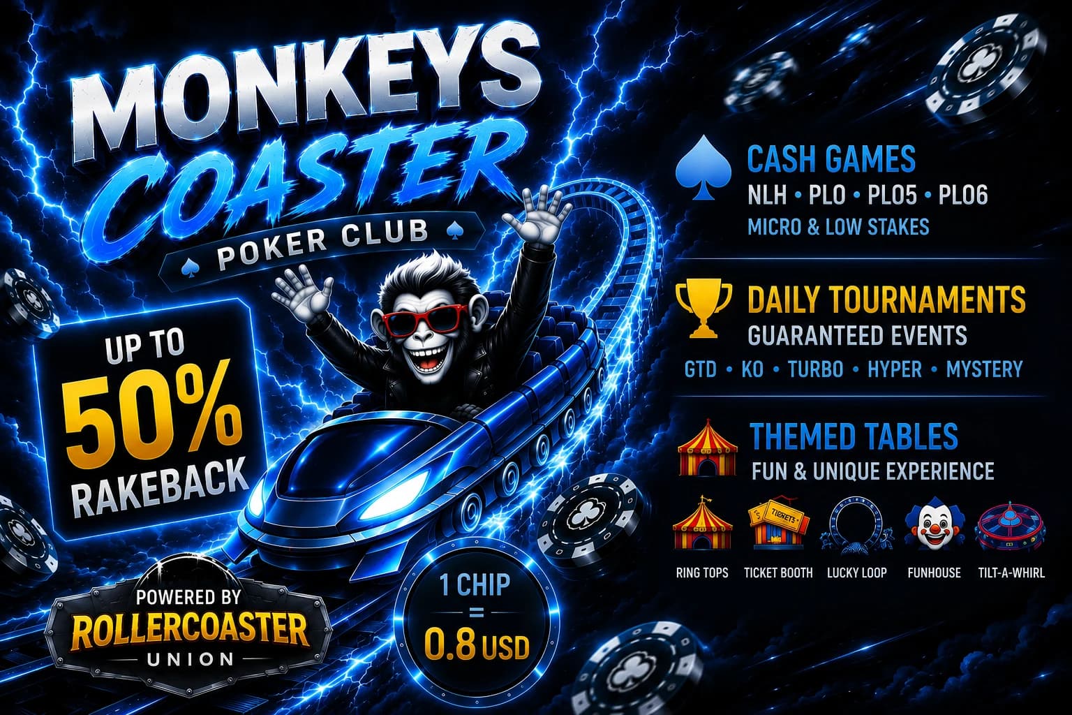 Monkeys Coaster