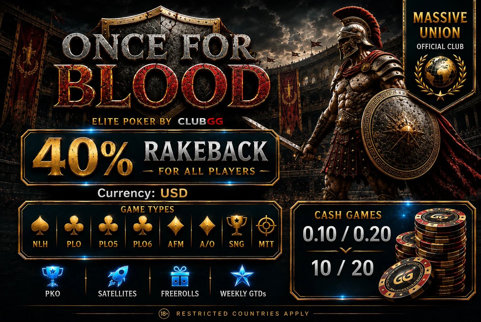 Once for Blood