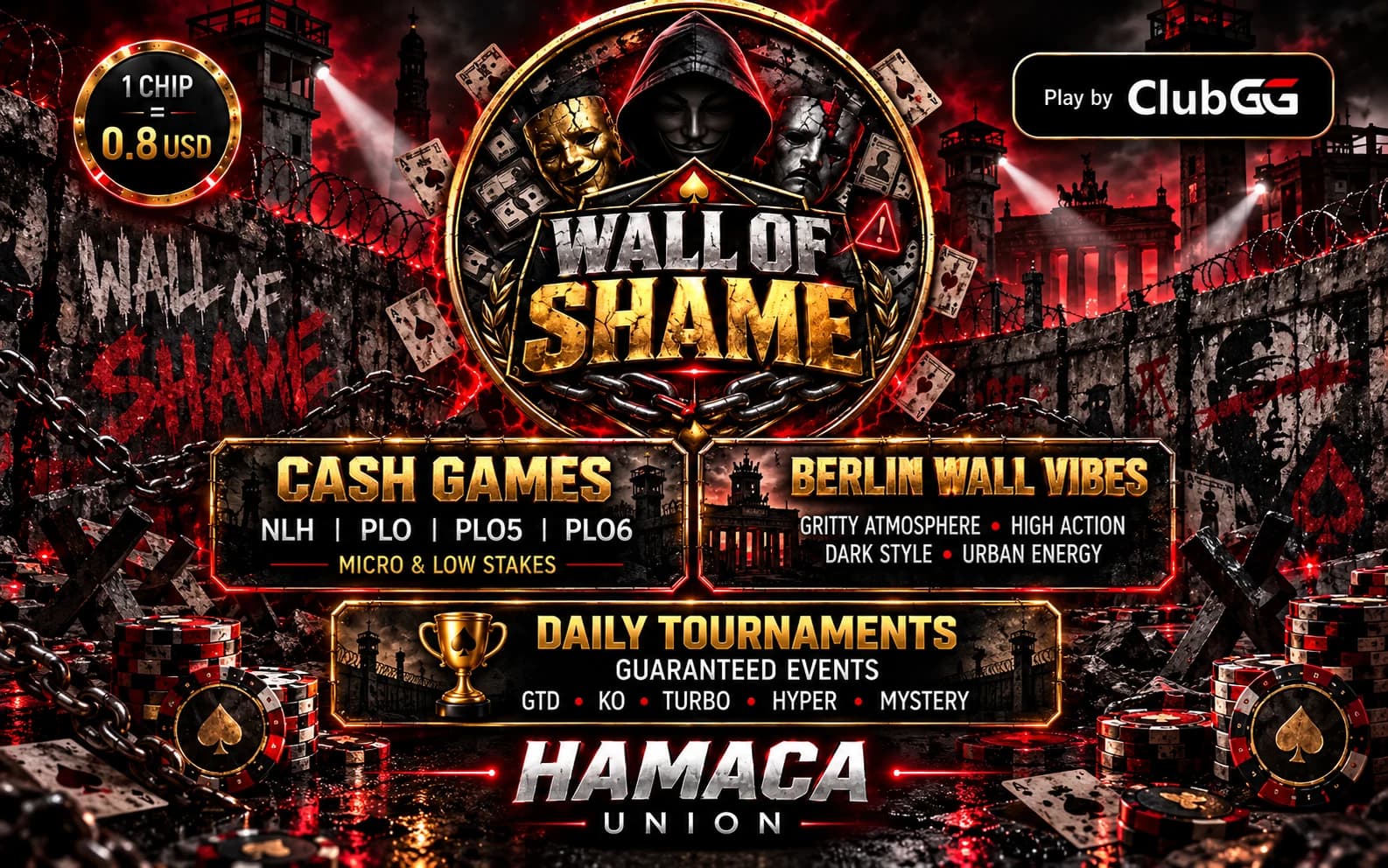 Wall of Shame