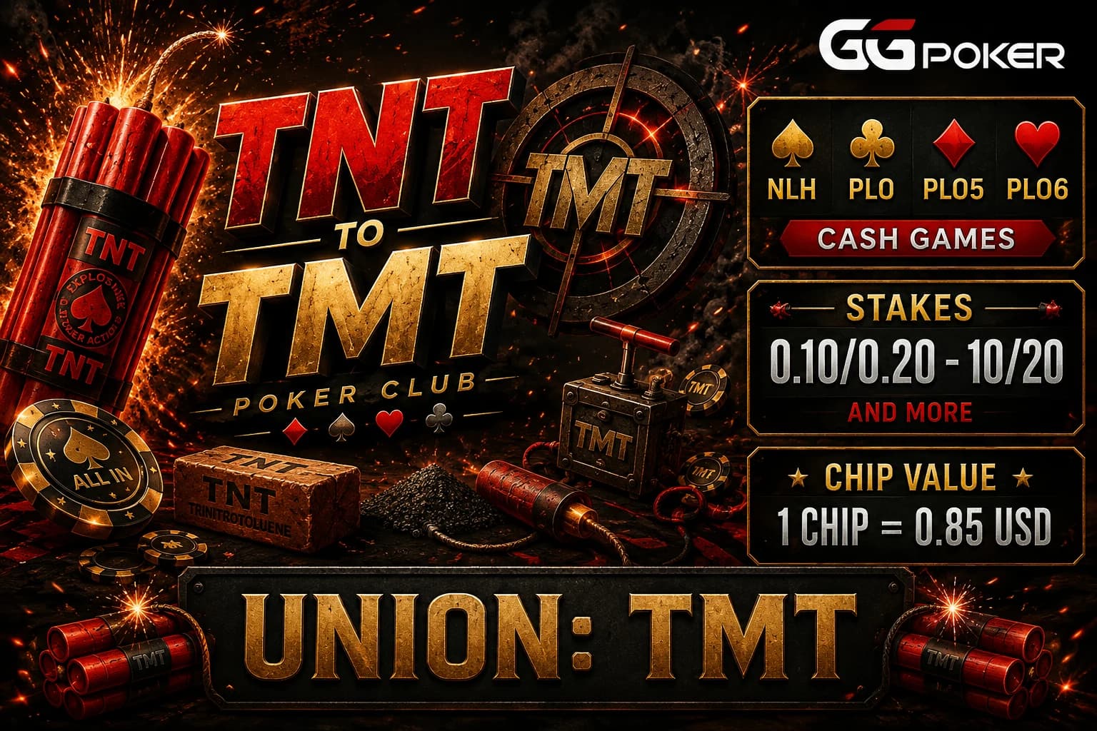 TNT to TMT