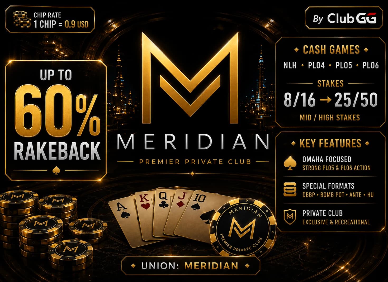 Meridian Private