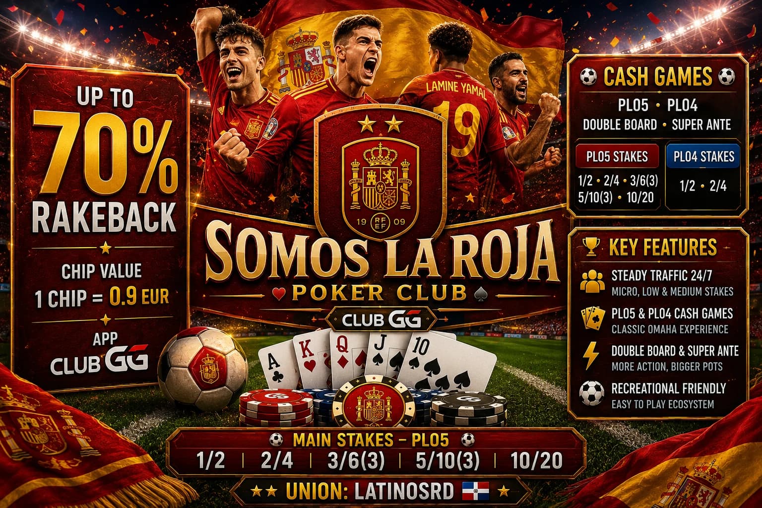 Somos la Roja