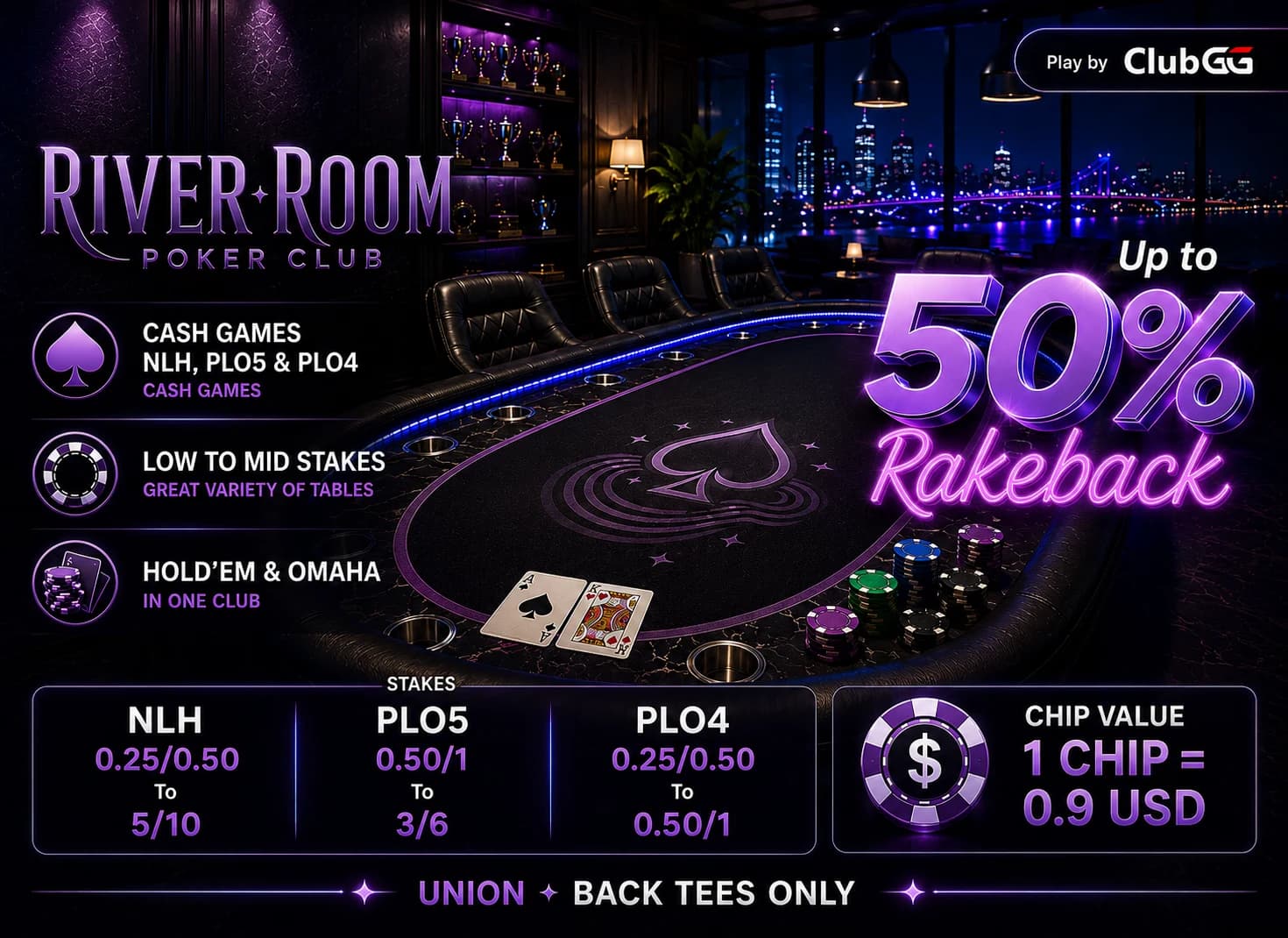 River Room Poker