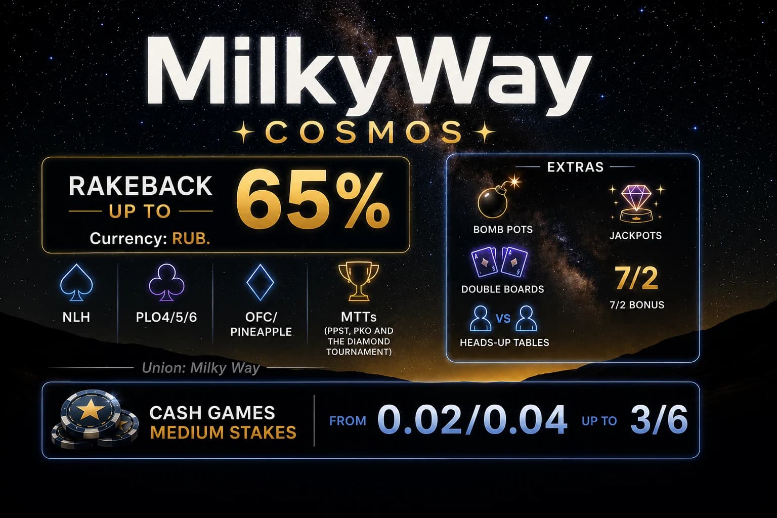 MilkyWay⭐️COSMOS