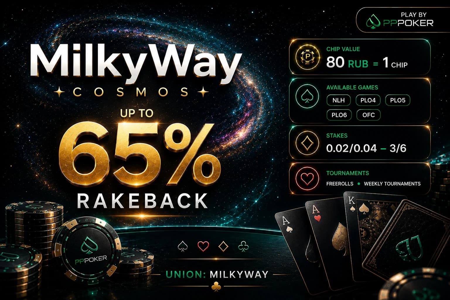MilkyWay⭐️COSMOS