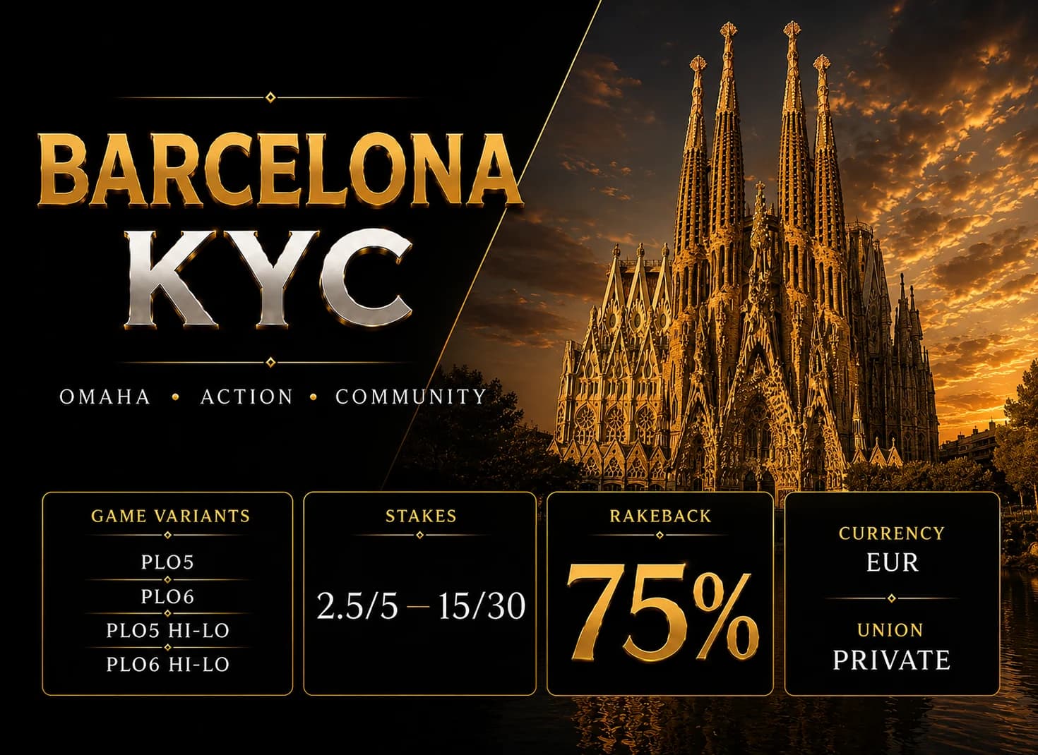 Barcelona KYC