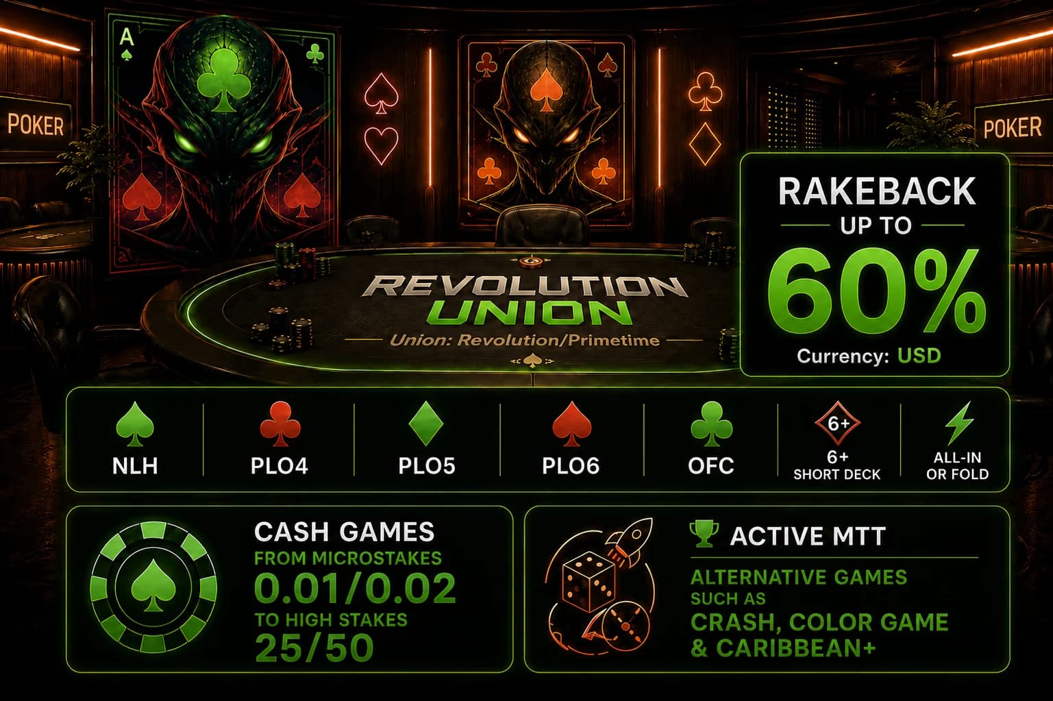 Revolution Union